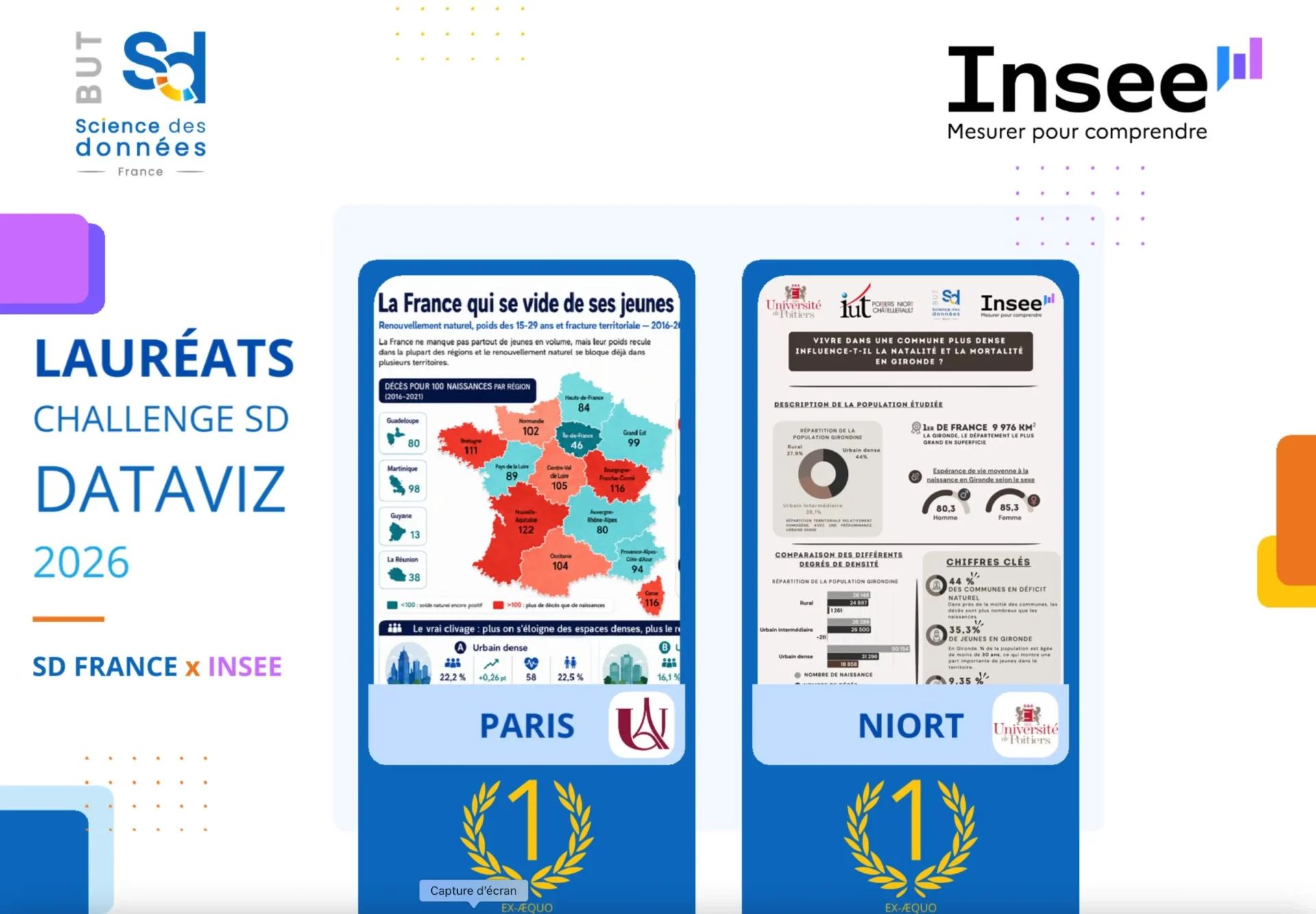 Challenge Dataviz 2026 : découvrez les grands gagnants de cette édition organisée avec l&rsquo;Insee
